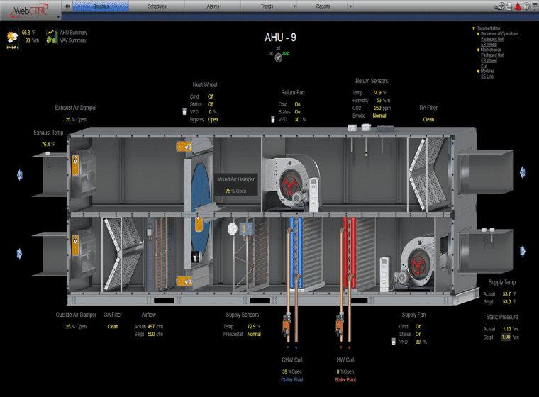 Building Management System